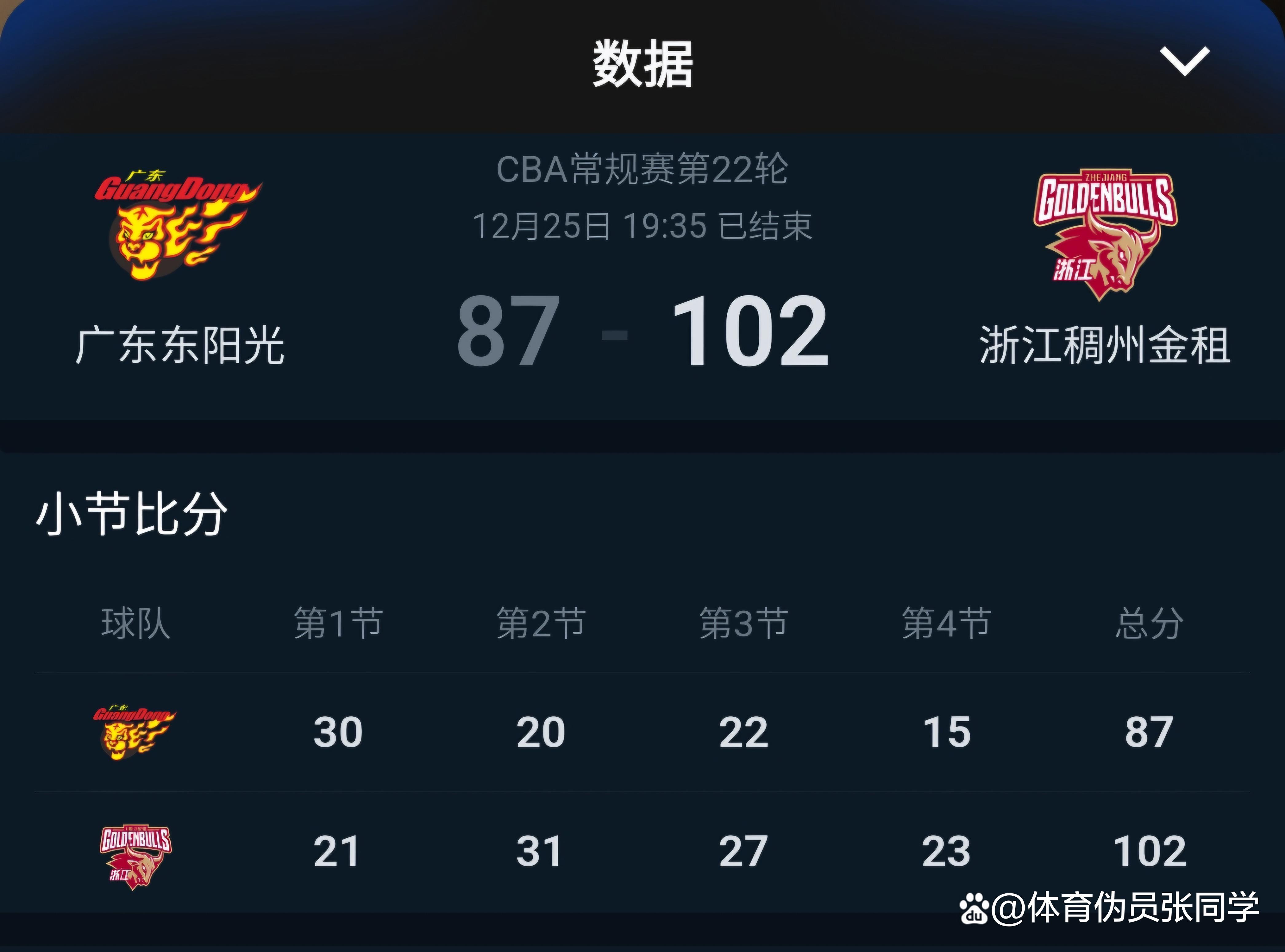 新一轮比赛中，胜利结果令球队士气高涨