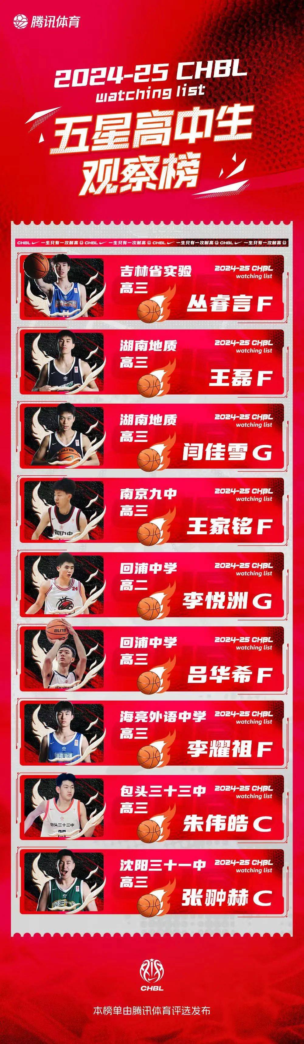 雷速-体育新星青睐射击项目，提前预约入场参赛
