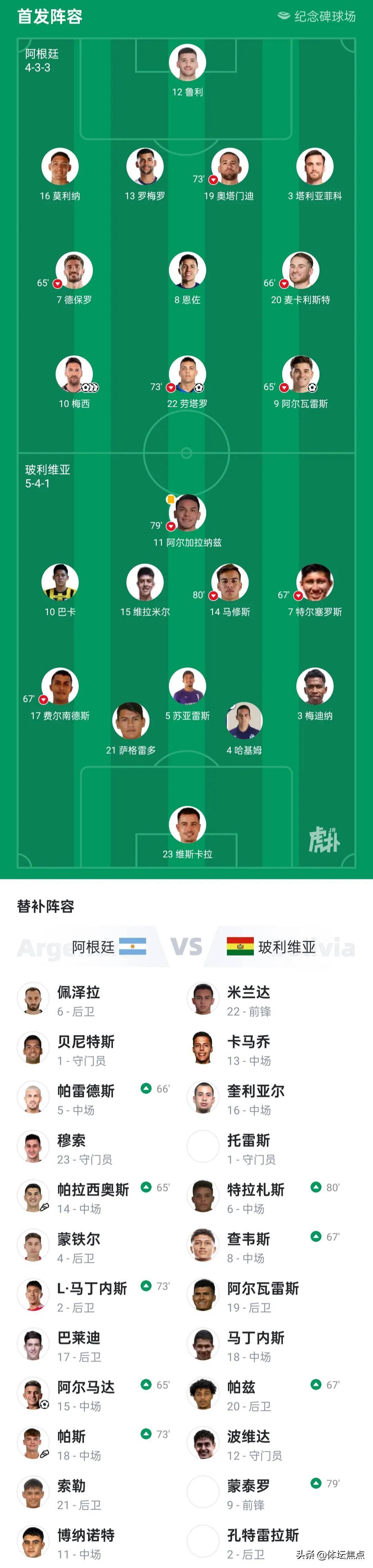 雷速官网-贝内文托击败桑普多利亚，连胜继续